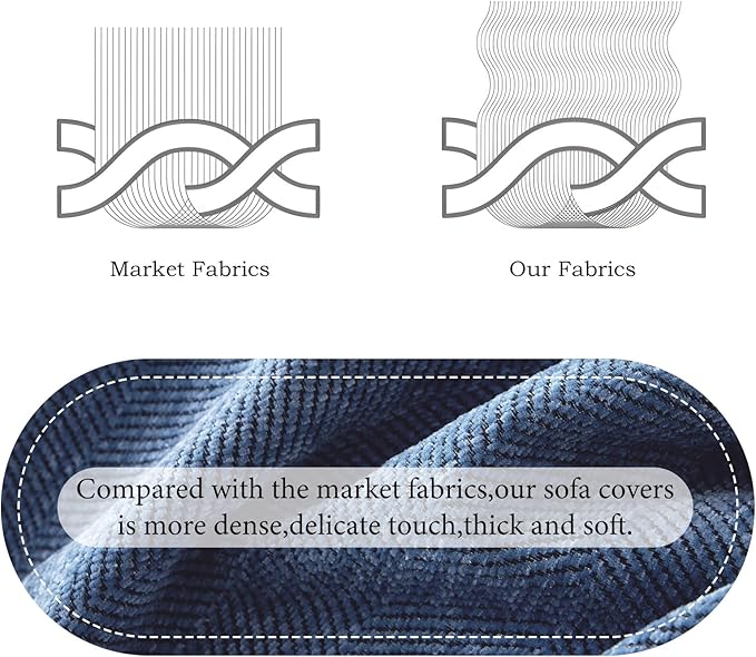 STACYPIK Thick Blue Sofa Covers Couch Covers for Dogs Herringbone Jacquard Couch Covers for 3 Cushion Couch Non-Slip Sectional Covers Protector Loveseat Couch Cover Pet Blanket Cover-71x134IN