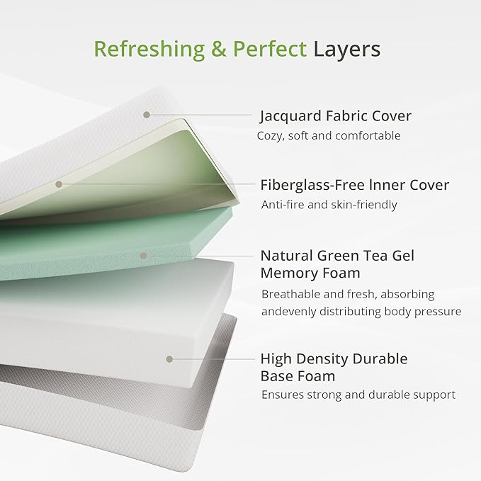 5 Inch Twin Mattress for Kids, Memory Foam Mattress with Cooling Green Tea Gel, Relieve Pressure with Medium Firm Support, CertiPUR-US Certified, 75''L x 38''W, White