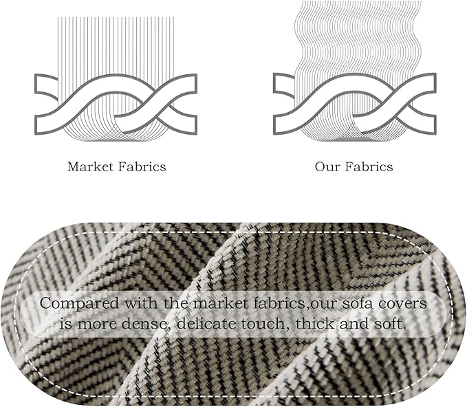 STACYPIK Silver Gray Sofa Cover for Dog, Herringbone Sectional Couch Cover, Pet Friendly Protector for 3 Cushion Couch, Non-Slip L Shaped Sofa Covers, Washable Multi-use Jacquard Blankets-91X150IN