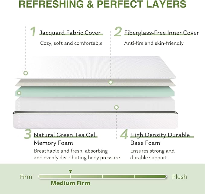 Full Size Memory Foam Mattress, 12 Inch Bed Mattress in a Box with Cooling Green Tea Gel, Relieve Pressure with Medium Support, CertiPUR-US Certified, 75''L x 54''W, White