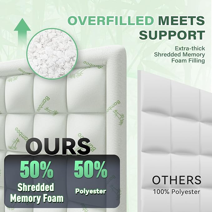 Anluoer Memory Foam Mattress Topper Queen for Back Pain, Rayon Derived from Bamboo Pillow Top Mattress Topper for Hot Sleepers,Cooling Mattress Pad with 8-21" Deep Pocket, 60x80 Inches, White