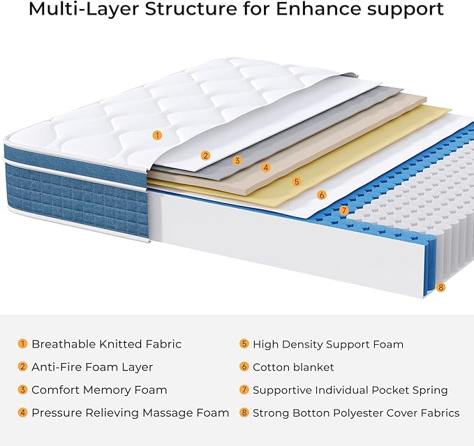 Queen Mattress 10 Inch, Hybrid Queen Bed Mattress with Individual Pocket Springs and Pressure-Relieving Memory Foam, Breathable, Medium Firm Mattress in a Box Queen Size 80"x60"x10"