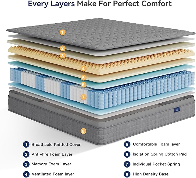 Vesgantti 12 Inch Multilayer Hybrid Cal King Mattress - Multiple Sizes & Styles Available, Ergonomic Design with Memory Foam and Pocket Spring, Medium Firm Feel, Grey