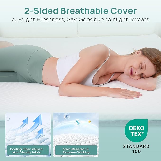 2 Inch Dorm Mattress Topper Twin Size, Memory Foam Mattress Topper for Back Pain Relief, Dorm Room Bed Topper with 2-Sided Breathable Cover, Ergonomic 5-Zone Design, Dorm Room Essentials
