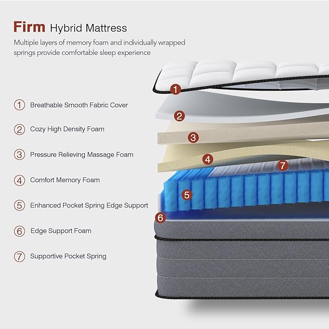 Queen Mattress 12 Inch, Hybrid Mattress Queen Size in a Box, Pressure Relief Gel Memory Foam and Motion Isolation Pocket Spring, Comfort Bed for All Bed Frames, CertiPUR-US, Firm Feel