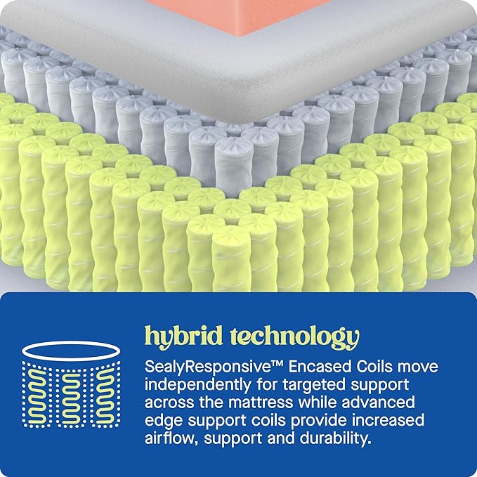 Sealy Dreamlife 14” Hybrid Mattress-in-a-Box, Twin, SealyComfort Gel Memory Foam, SealyResponsive Encased Coils, Machine Washable Cover
