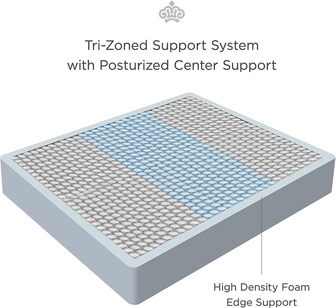 Kingsdown Firm Hybrid Mattress Twin Cooling Gel Memory Foam Layer Multi-Layered Motion Isolation Cool Sleep Quilted Top Luxury Mattresses, 13.5-Inch Passions Merridale
