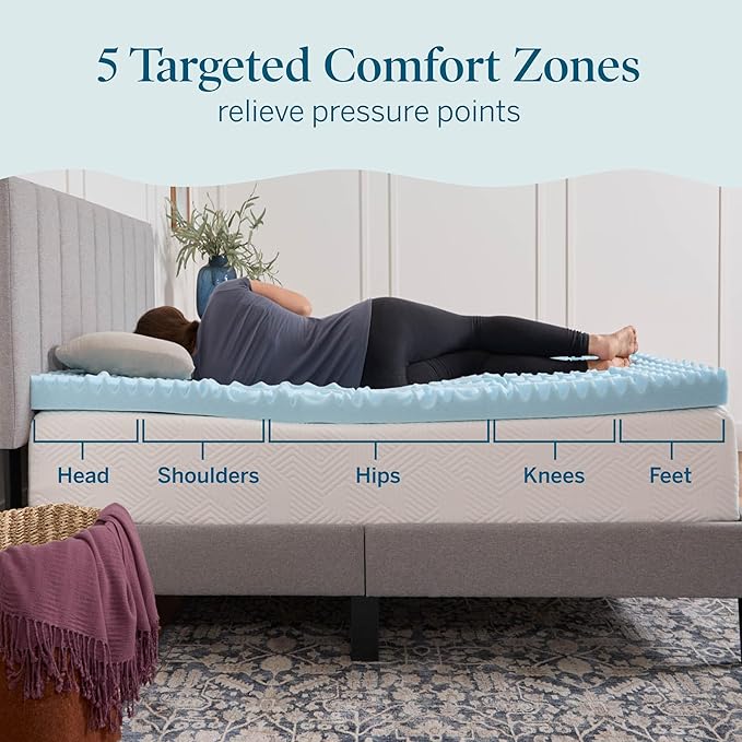 LUCID Gel Infused Memory Foam Mattress Topper – 3 Inch Mattress Topper – 5 Comfort Zones Relieve Pressure – CertiPUR-US Certified Foam - King