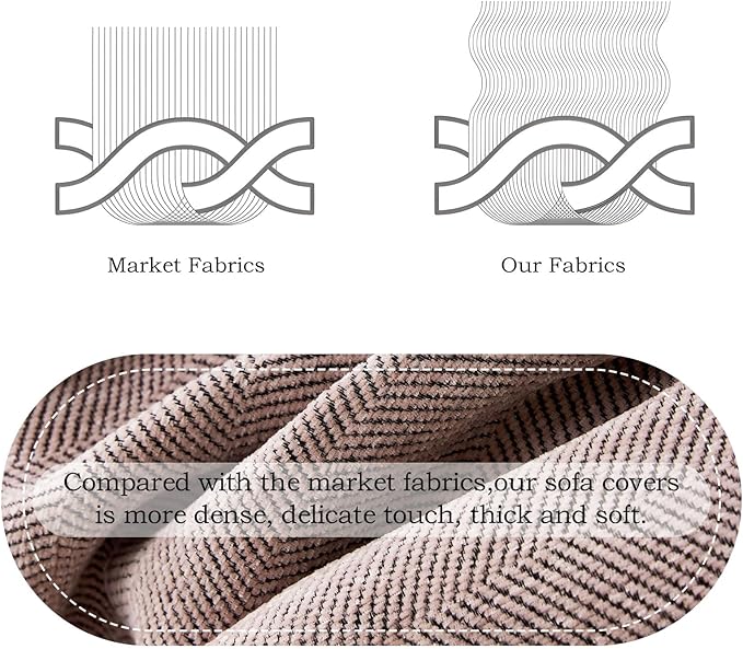 STACYPIK Stylish Cozy Pink Sofa Cover for Dogs Kids Geometric Couch Cover Herringbone Couch Slipcover for Sectional Couch Covers L Shape for 2 Cushion Couch Pet Furniture Throw Cover Washable-71X118IN
