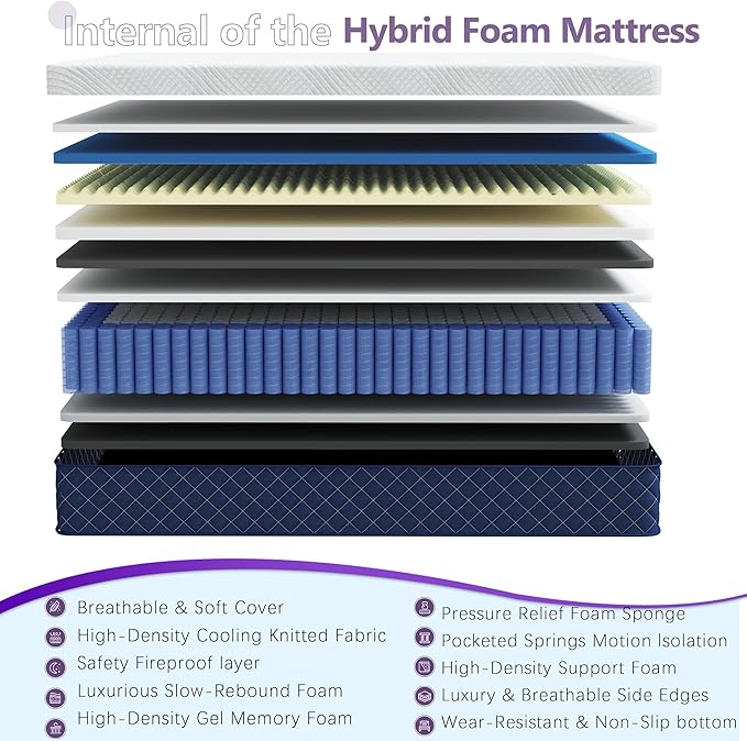 Queen Mattresses, 10 Inch Hybrid Queen Mattress in a Box, Memory Foam and Individual Pocket Spring Breathable Comfort for Sleep Supportive and Pressure Relief, CertiPUR-US, 60"*80"*10"