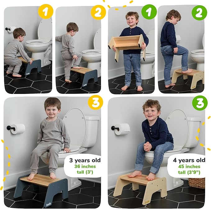 1-Step Wooden Step Stool for Toddlers | Kids Step Stool for Bathroom Sink, Kitchen, and Potty Training | Non-Slip Stool for Toilet Independence | Wooden Step for Children Ages 2+ Varnished