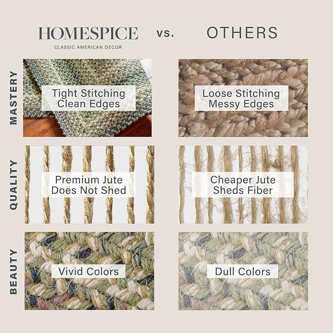 Homespice Pinecone Braided Area Rug 5x8' - Jute Braided Natural Rugs for Living Room for Rustic Country Decor