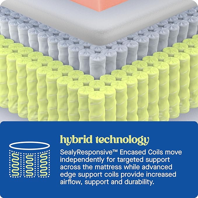Sealy Dreamlife 12” Hybrid Mattress-in-a-Box, Twin, SealyComfort Gel Memory Foam, SealyResponsive Encased Coils, Surface-Guard Technology