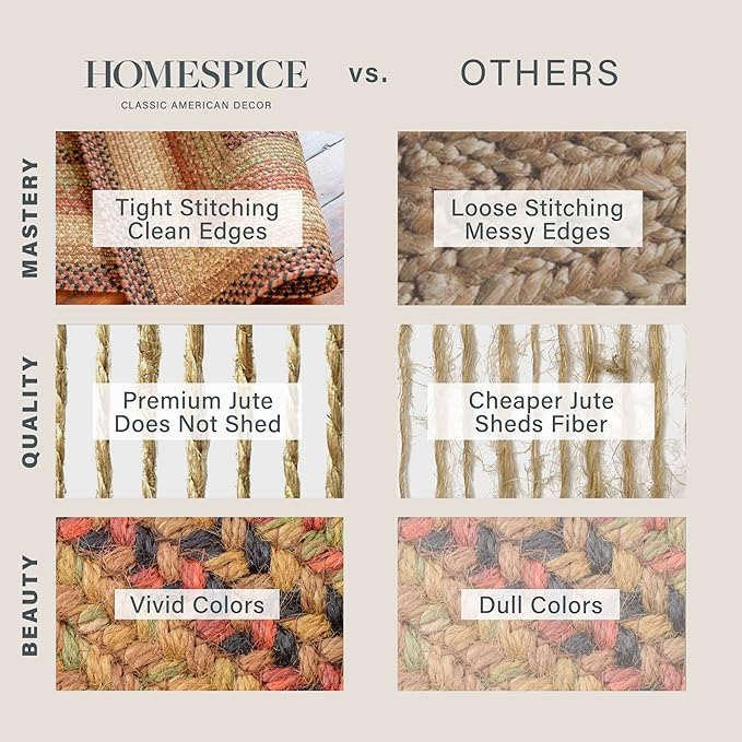 Gingerbread Brown Jute Braided Rug, 20x30 Rectangle - Perfect Country Decor for Kitchen, Entryway, Everywhere