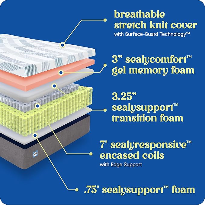 Sealy Dreamlife 14” Hybrid Mattress-in-a-Box, Twin, SealyComfort Gel Memory Foam, SealyResponsive Encased Coils, Machine Washable Cover