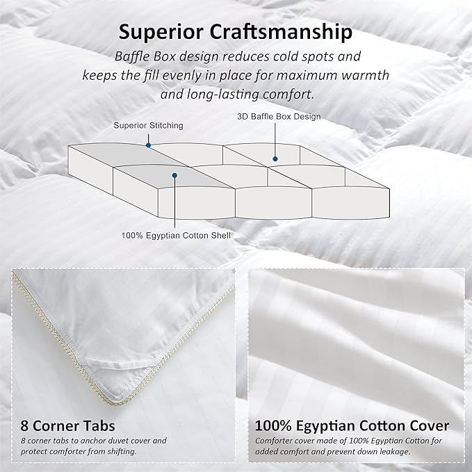 Egyptian Cotton Factory Outlet Store Luxurious All-Season Goose Down Comforter Duvet Insert, Exquisite Queen White Stripe Design, 1200 Thread Count 100% Cotton Down Proof Fabric, 55 oz. Fill Weight