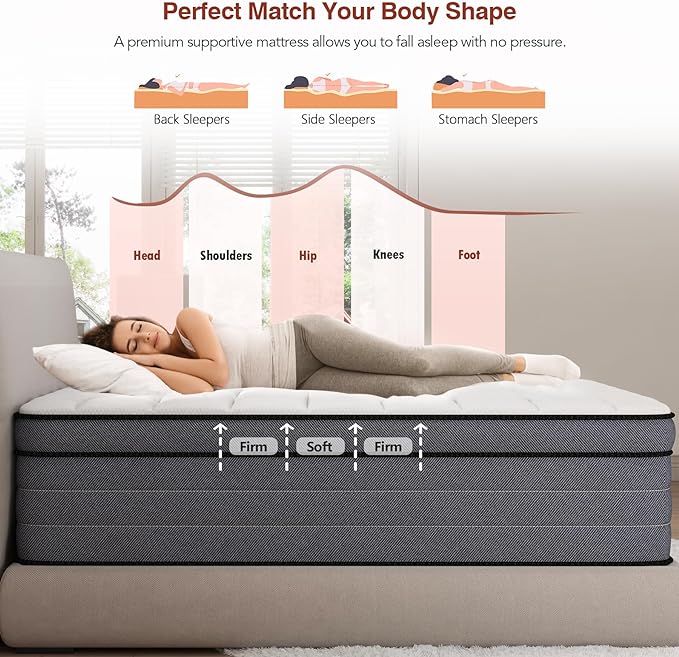 Queen Mattress 12 Inch, Hybrid Mattress Queen Size in a Box, Pressure Relief Gel Memory Foam and Motion Isolation Pocket Spring, Comfort Bed for All Bed Frames, CertiPUR-US, Firm Feel