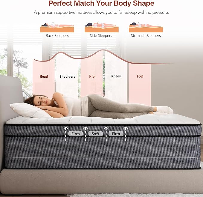 Full Size Mattress 12 Inch, Hybrid Full Bed Mattress with Gel Memory Foam and Pocketed Springs, Pressure Relief & Medium Firm Feel, Bed in a Box, CertiPUR-US