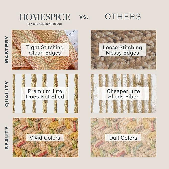 Homespice Harvest Premium Jute Braided Area Rug, 8' x 10' Rectangular Beige - Tan - Red, Reversible, Natural Jute Yarn Rustic, Country, Primitive, Farmhouse Style - 30 Day Risk Free Purchase
