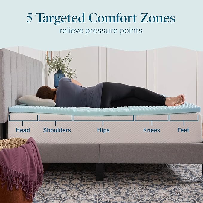 LUCID Gel Infused Memory Foam Mattress Topper – 2 Inch Mattress Topper – 5 Comfort Zones Relieve Pressure – CertiPUR-US Certified Foam - Queen