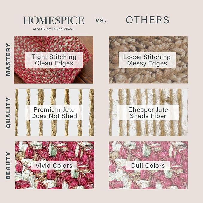 Homespice Apple Pie Jute Red 4x6' Braided Area Rug for Living Room, Bedroom and Dining Room. Pet Friendly. Decor Styles- Farmhouse Rug, Rustic, Vintage, Cottage, Primitive, Country, Boho Rug