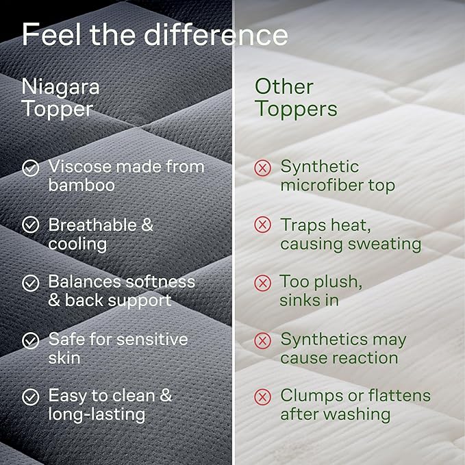 Ultra Soft Full Size Mattress Topper - Viscose Made from Bamboo Pillow Top Mattress Pad for Back Pain Relief - Naturally Cooling for Hot Sleepers, Grey