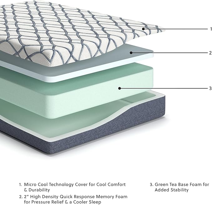 Signature Design by Ashley 10 Inch Chime Elite 2.0 Firm Green Tea Memory Foam Mattress for Cool Sleep and Pressure Relief, Full, Fiberglass Free, Mattress In A Box