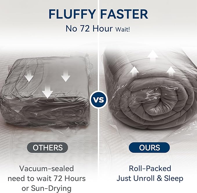 BDEUS Dual Layer 5 Inch Memory Foam Mattress Topper Queen Size, 2 Inch Gel Memory Foam Plus 3 Inch 1450 GSM Down Alternative Quilted Pillow Top Mattress Pad Cover,Dark Gray
