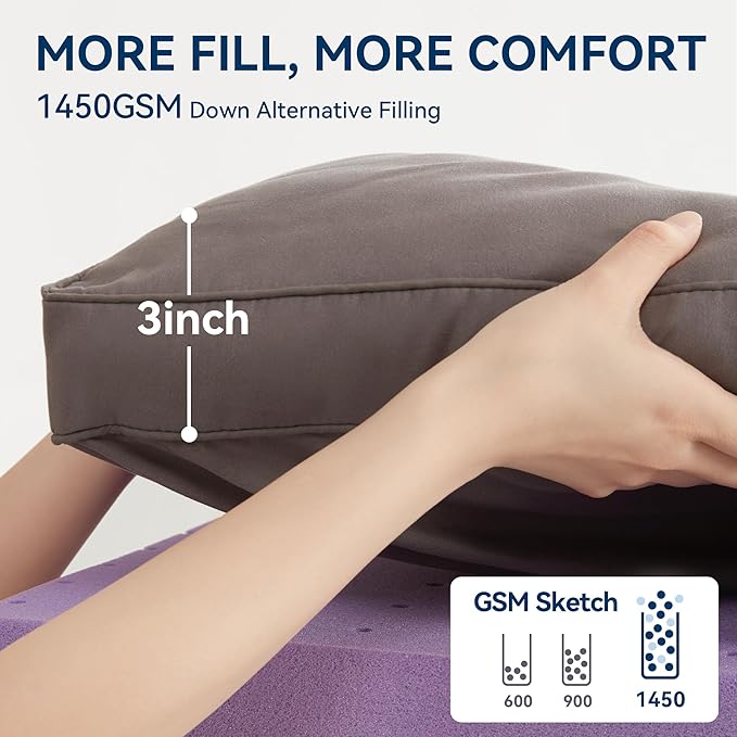 BDEUS Dual Layer 5 Inch Memory Foam Mattress Topper Twin Size, 2 Inch Gel Memory Foam Plus 3 Inch 1450 GSM Down Alternative Quilted Pillow Top Mattress Pad Cover,Dark Gray