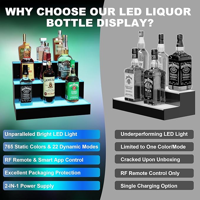 MESAlLUP Acrylic 24 Inch 3 Tier High Light LED Detachable Liquor Bottle Display Shelf with Remote Control, Mulit Color Lighting for Home Mini Bar, Restaurants, Party Use(Without Power Bank)