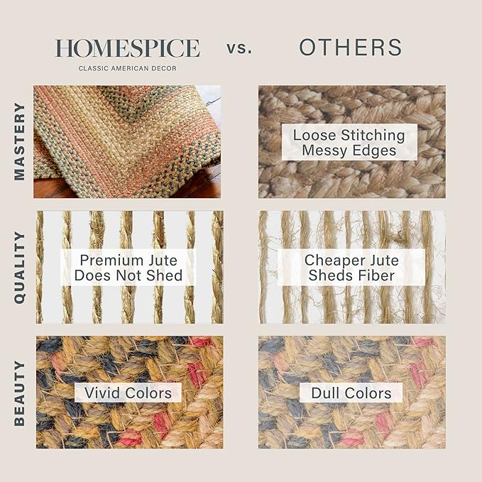 Homespice Russet Multi Color Oval Braided Rug, 8x10' - Handmade with Jute, Warm Country Decor, Perfect for Living Rooms and Bedrooms - Pet Friendly and Easy to Clean