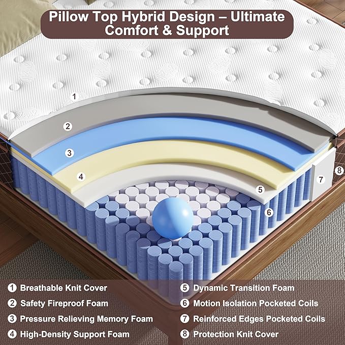 Queen Mattress, 12 Inch Pillow Top Queen Size Mattress – Plush Comfort with Pocketed Coils & Pressure Relief – Ideal for Side Sleepers, Motion Isolation & Back Pain Relief,Medium Firm